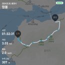 덕용민박 네이버블로그
