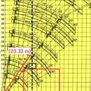 괴정초등학교 이미지