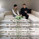 SM 유영진 집 구경할 수 있는 영상 이미지