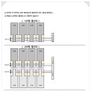 상남동223 이미지