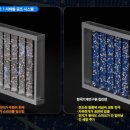 지하철역사 (대전역) 이미지