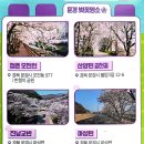 꿈꾸는 새재펜션 이미지