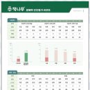 생각의힘학원