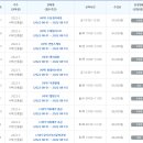 [남부] 기초소묘 및 드로잉 이미지
