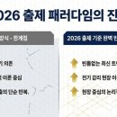 대경기술단