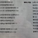 역삼-1517 이미지