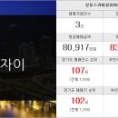 호반대박공인중개사사무소 이미지