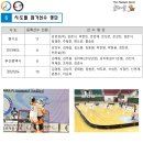 동백체육관 이미지