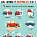 고(GO)광택 | 구리 썬팅 그랑 콜레오스 버텍스 900 30 및 블랙박스