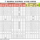 강동로-58 네이버블로그
