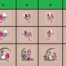 일신장의 이미지