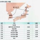 한/러/일 크루즈 여행[11] 일본 북해도 삿포로의 오도리 공원 관광 이미지