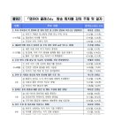 영유아 클래스e 방송 안내 이미지