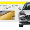 제네시스 이미지