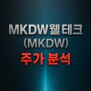 웰테크
