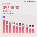 아지트게임존 이미지