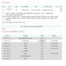 자개2리 마을회관 이미지