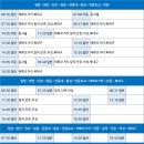 진보버스정류소 이미지