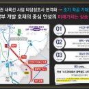 안성아파트 네이버블로그