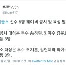 한화이글스 웨이버 공시 및 육성 말소 이미지