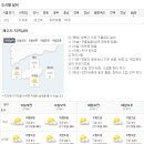 제주도 날씨. 서귀포 날씨. 한라산 날씨. 2월 6일(월)~16일(목) 이미지