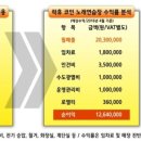 표준노래연습장 이미지