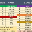 이안서가광교학원
