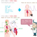 하나로영상의학과의원 이미지
