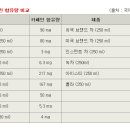 기호 이미지