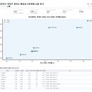 연제구-174 티스토리
