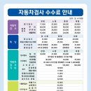 한국교통안전공단 성남자동차검사소