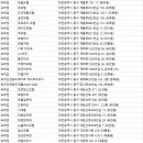 수정장여관 이미지