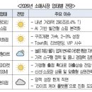 이니유통
