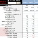 진신산업 이미지