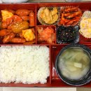 중동야채