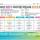 수원인력