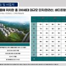 제주 전 세대 테라스 아파트 금호건설 제주 더힐 테라스 이미지