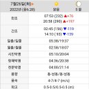 힐링민박 이미지