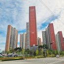 가경홍골3지구