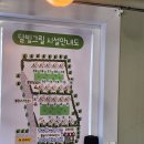 달빛그릴캠핑 동두천 당일캠핑 바베큐장 후기