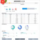 뉴해법학원 이미지