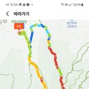 제 1245 회 이미지