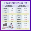 진원 스포츠(주) 이미지