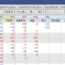 (주)제일케미칼 이미지