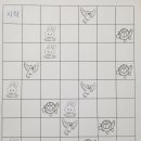 보타노스