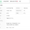 웰컴디자인컴퓨터학원 이미지