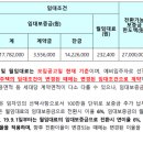 도림주공아파트1단지 이미지