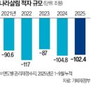 살림나라
