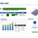 (주)에프엑스티 이미지