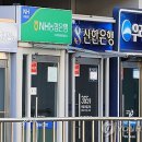 중소기업은행안